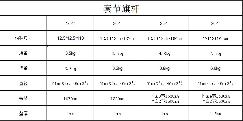 套节旗.JPG